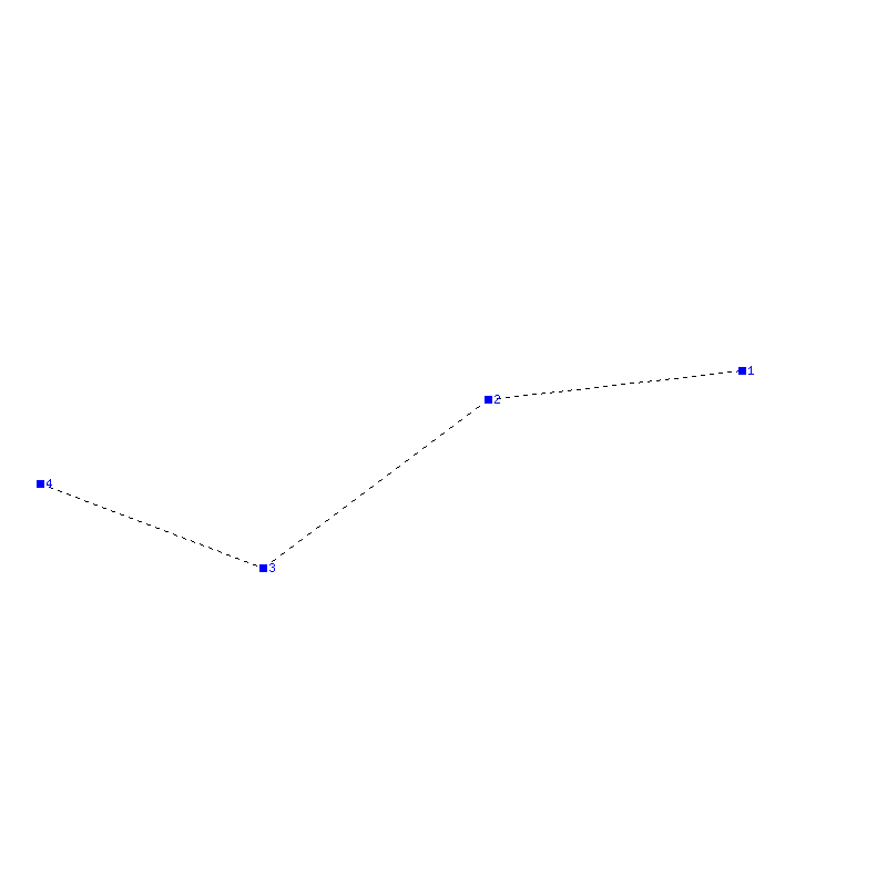 Flugauswertung